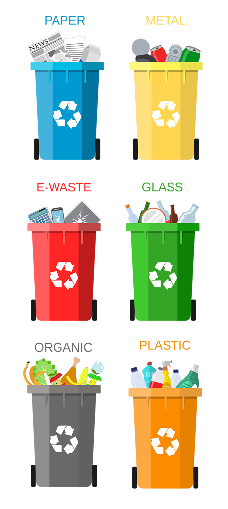 waste-management